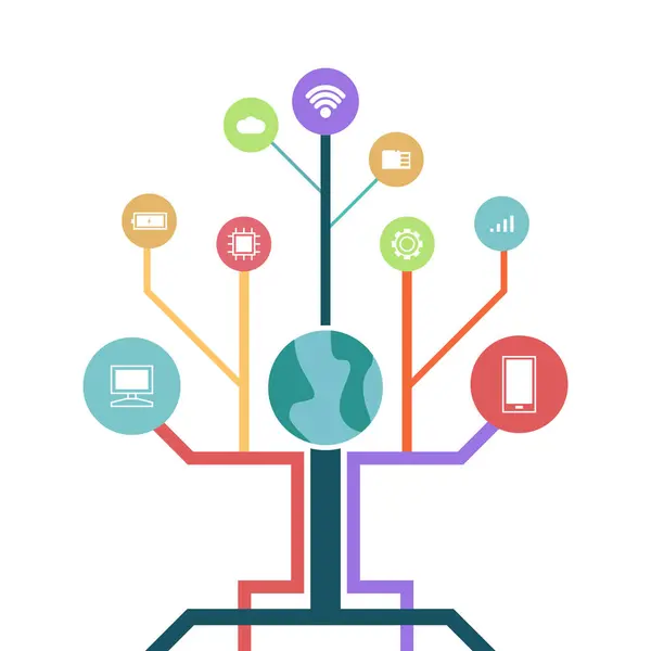 Teknolojik konsepte sahip Dijital Gelişim Ağacı 