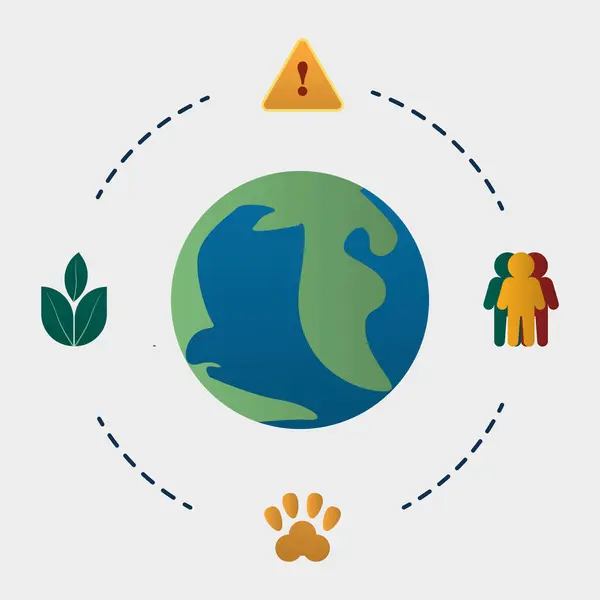 Biyolojik Çeşitlilik Yitirme Tasarım Konsepti