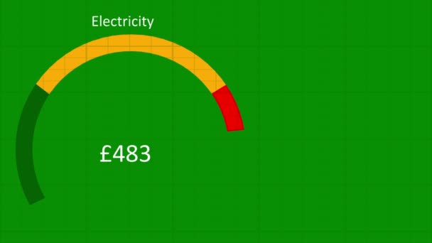 Home Smart Meter Showing Electricity Use Green Background Animation — ストック動画