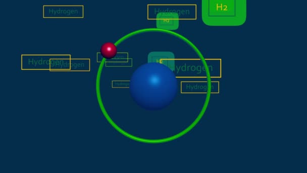 氢原子级旋转核4K动画 — 图库视频影像