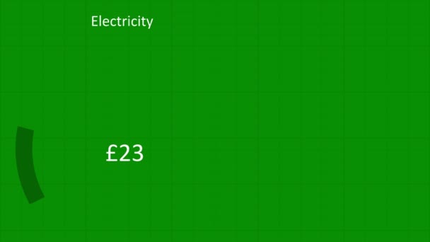 Home Smart Meter Showing Electricity Use Green Background Animation — Stockvideo