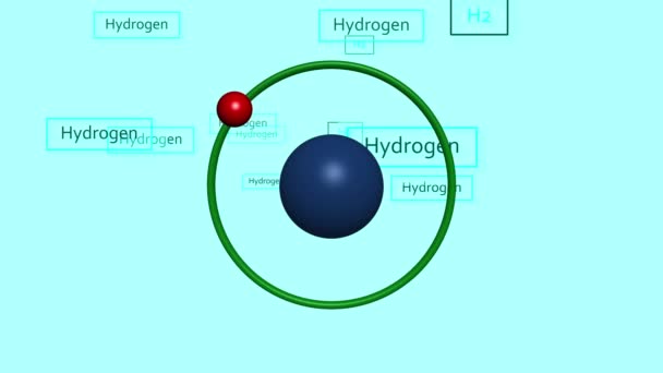 Waterstof Atomaire Niveau Roterende Kern Info Grafische Animatie — Stockvideo