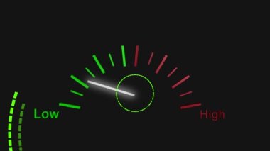 Alarm uyarısı 4k animasyon konseptiyle düşük ile yüksek arasında bir değer göster