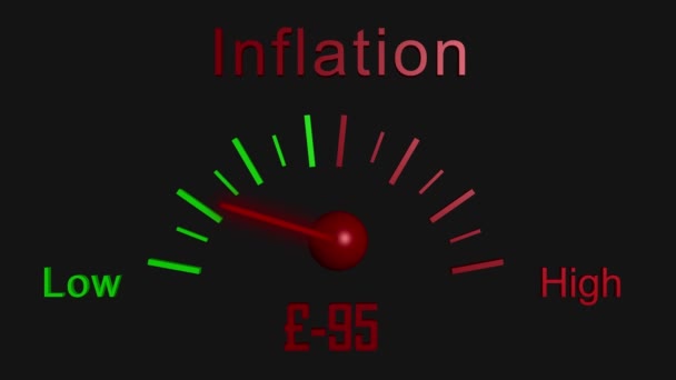 Μετρητής Νομισματικού Πληθωρισμού Αυξανόμενου Κόστους Αφηρημένης Κινούμενης Εικόνας — Αρχείο Βίντεο