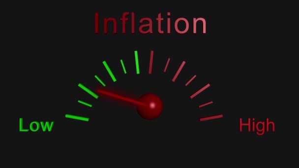 成本上升的货币通胀计量抽象动画 — 图库视频影像