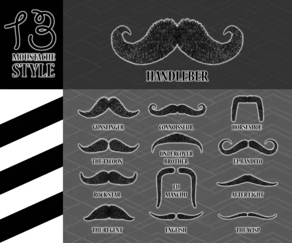 Mustache collection style baraer shop design posters.