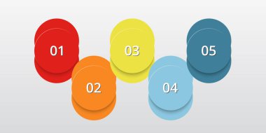 Zaman çizelgesi, iş sunumu veya 5 seçenekli bilgi grafiği.