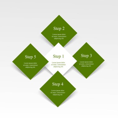 5 adım, seçenek, parça ya da süreç içeren yeşil bilgi şablonu.