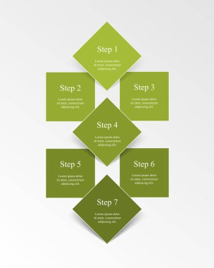 7 adım, seçenek, parça ya da süreç içeren yeşil bilgi şablonu.