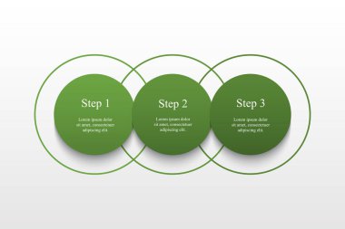 3 adım, seçenek, parça ya da süreç içeren yeşil bilgi şablonu.