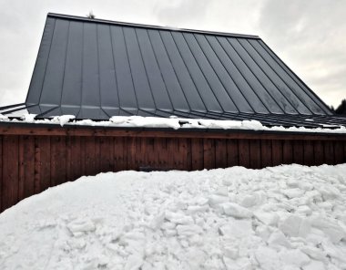 Dağlarda hızlı kar kaymasına karşı bir çubuğu olan galvanize metal çatı. Kar ve buz insanların üzerine hemen düşerse ya yaralanırlar ya da ölürler. Çığ yavaşlar, kafa yaralanması, kırık