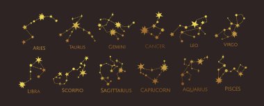 Constellation Vector illustration. Zodiac sign. Gold stars. Line art tattoo, Spirituality magic clipart