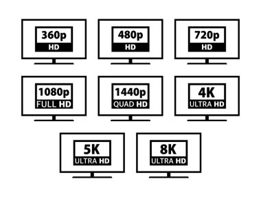 Video ve TV Boyut Çözünürlüğü sd, Hd, Ultra Hd, 4k, 8k. Ekran çözünürlüğü. Vektör illüstrasyonu