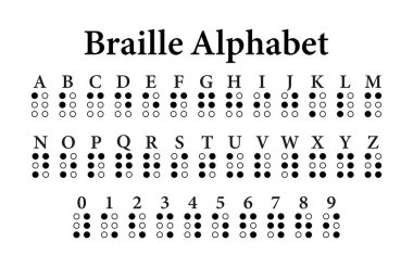 Braille alfabesi harfleri. Görme Engelliler için Dokunsal Yazma Sistemi. Vektör illüstrasyonu