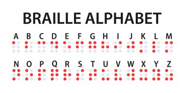 Braille alfabesi harfleri. Görme Engelliler için Dokunsal Yazma Sistemi. Vektör illüstrasyonu
