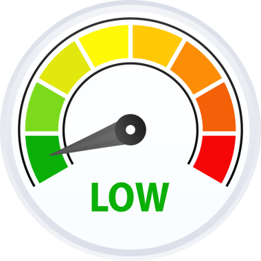 Low, Medium and High gauges speedometer, indicators. Rating Speed Meter