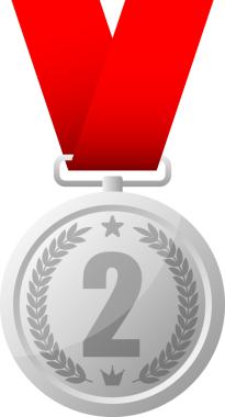 Altın, Gümüş ve Bronz madalya, Şampiyon ve kazanan ödüller - 1, 2 ve 3.