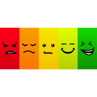 Farklı duygular kavramına sahip kredi puanı ölçer beyaz arkaplanda izole.