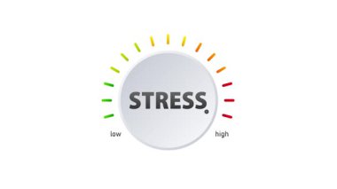 Beyaz ve yeşil ekran arka planında dairesel stres düzeyi canlandırması düşük seviyeden yüksek seviyeye yükseliyor