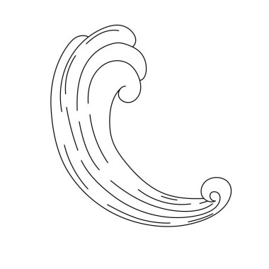 Klasik barok çerçeve kaydırma süsü oyma kenarı