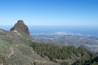 Vista de la Isla de Gran Kanaryası