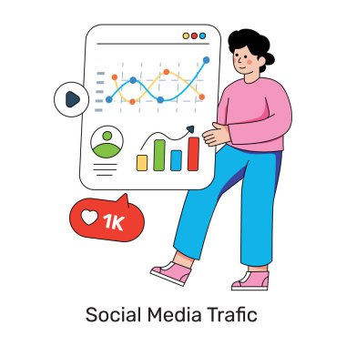 Sosyal medya trafiğinin modaya uygun tasarımı 