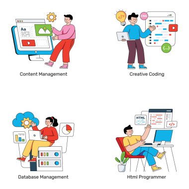 Yazılım Geliştirme Düzlüğü Çizimleri