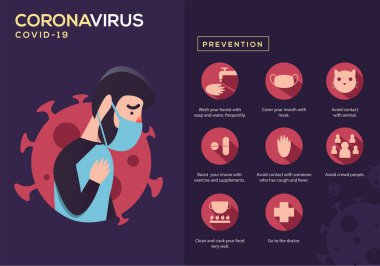 Corona Virüs Infographic İnsan hasta illüstrasyonlu