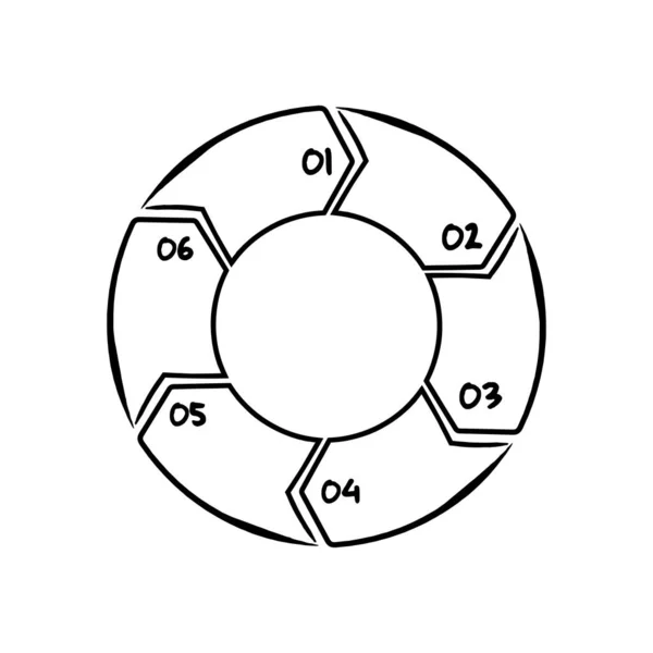 Diagrama Ciclo Dibujado Mano Pasos Procesos Con Números — Archivo Imágenes Vectoriales