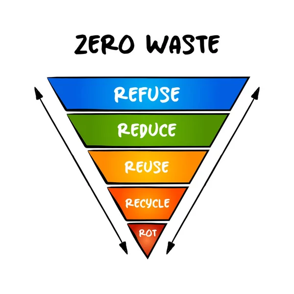 Inverted pyramid imágenes de stock de arte vectorial | Depositphotos