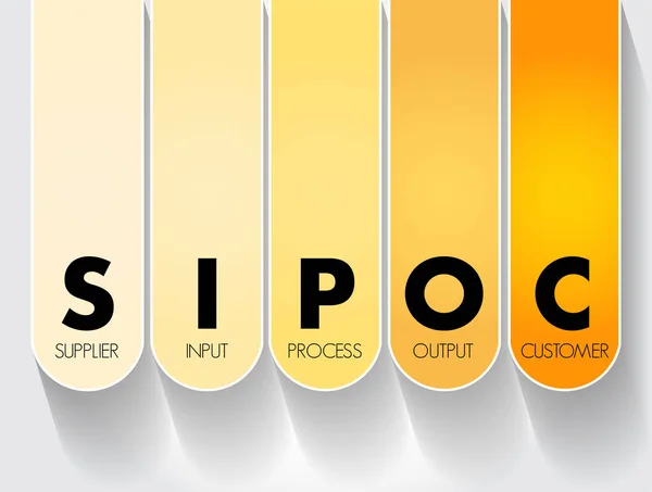 Sipocプロセス改善の頭字語は サプライヤー プロセス および顧客 プレゼンテーションおよびレポートのコンセプトの略です — ストックベクタ