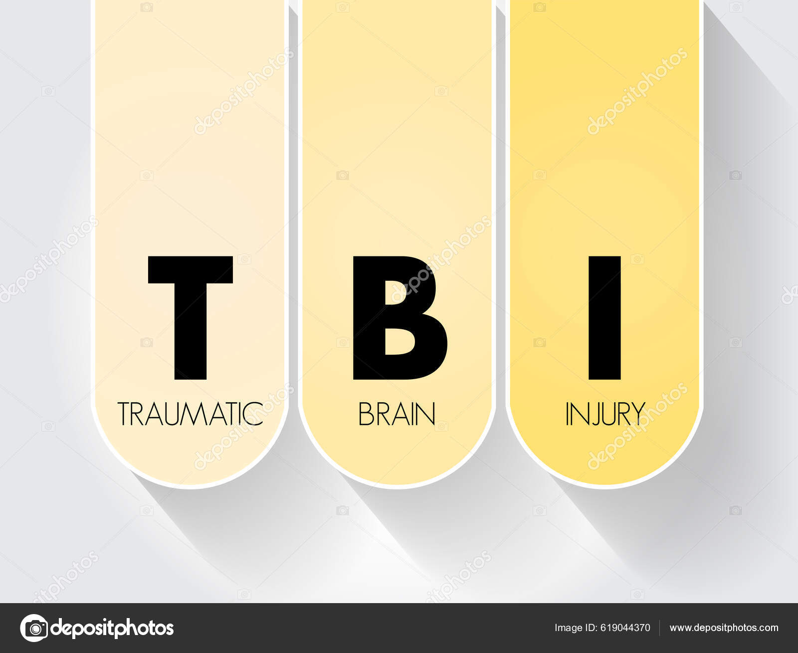Tbi Traumatic Brain Injury Intracranial Injury Brain Caused External