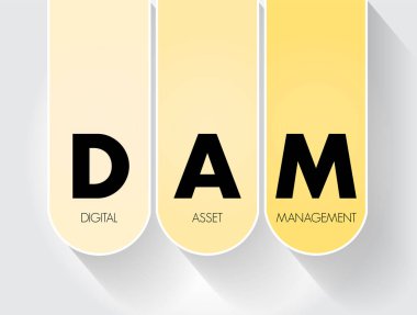 DAM Dijital Varlık Yönetimi - iş süreci ve bilgi yönetimi teknolojisi, kısaltma metin kavramı arka planı