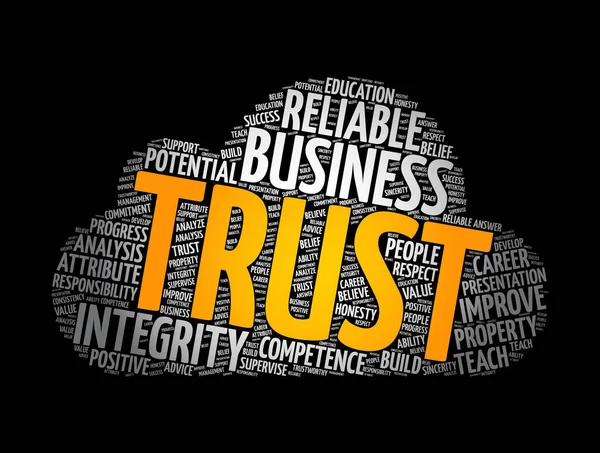 Σύννεφο Λέξεων Εμπιστοσύνης Υπόβαθρο Επιχειρηματικής Έννοιας — Διανυσματικό Αρχείο