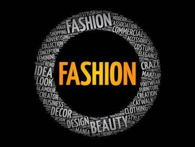 Moda kontrolü, bulut kolajı, kavram geçmişi