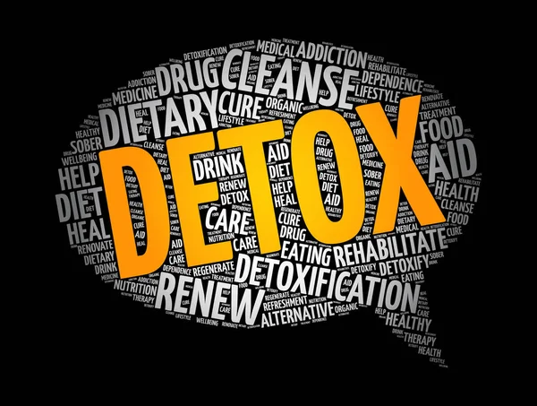 Detox Message Bulle Mot Nuage Santé Concept Fond — Image vectorielle