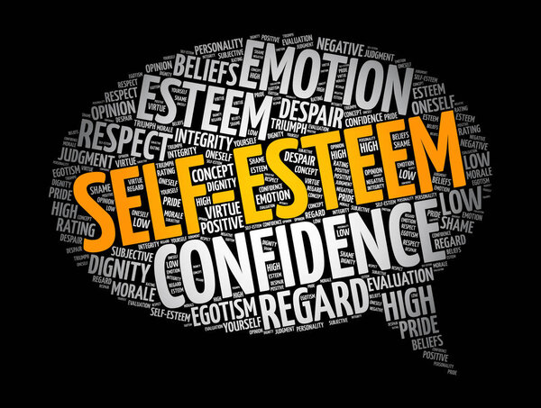 Self-esteem message bubble word cloud, concept background