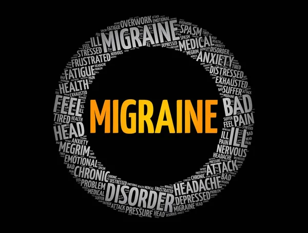 Migraine Headache Can Cause Severe Throbbing Pain Pulsing Sensation Word — Stock Vector