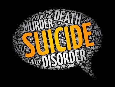 İntihar mesajı baloncuk kelime bulut kolajı, kavram arka planı