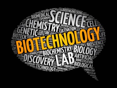 Biyoteknoloji kelime bulut kolajı, kavram geçmişi