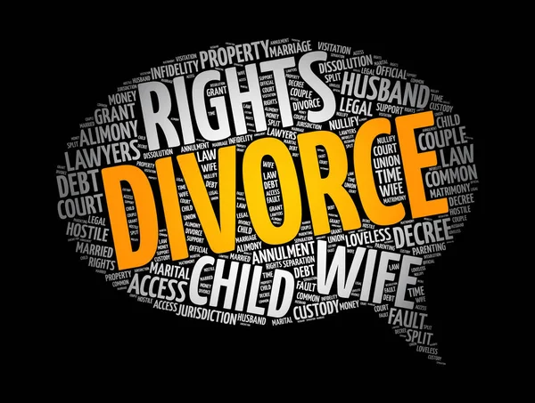 stock vector Divorce - canceling or reorganizing of the legal duties and responsibilities of marriage, word cloud concept background