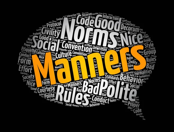 Manners Message Bubble Word Cloud Collage Concept Background — Stock Vector