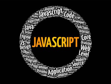 Javascript kelime bulut kolajı, teknoloji konsepti arka plan