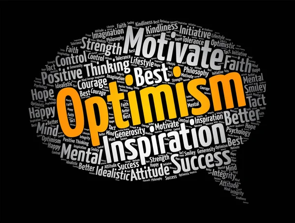 Optimismo Mensagem Bolha Palavra Nuvem Colagem Fundo Conceito — Vetor de Stock