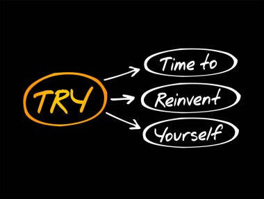 Kısaltmayı, iş konsepti geçmişini yeniden keşfetme zamanı.