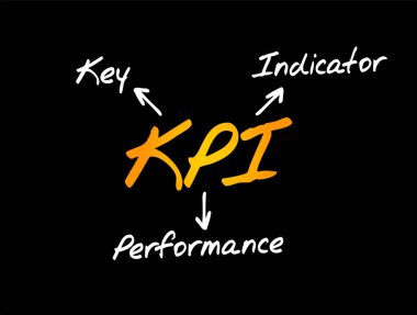 KPI Anahtarı Performans Göstergesi - performans ölçümünün türü, bir organizasyonun ya da bir özel etkinliğin başarısını değerlendirin, kısaltma metin kavramını içerdiği etkinlik 