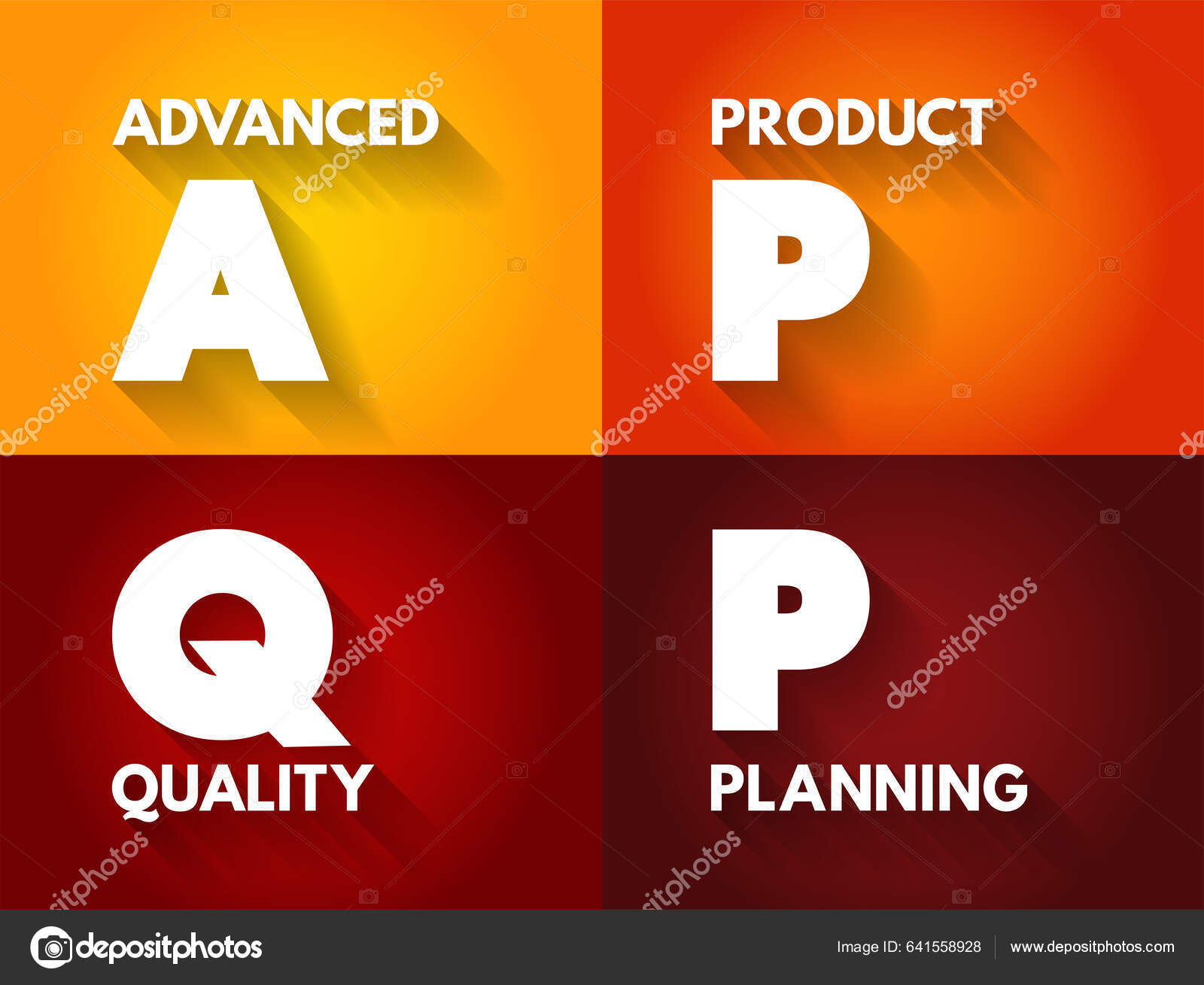 Apqp Advanced Product Quality Planning Structured Process Aimed