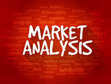 Market Analysis word cloud text concept for presentations and reports
