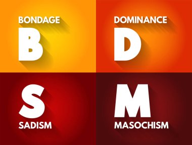 BDSM - Kölelik, Hakimiyet, Sadizm, Mazoşizm kısaltması, kavram geçmişi