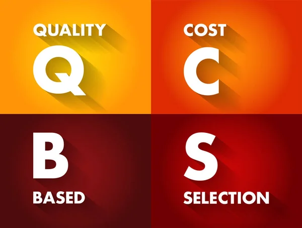 Qcbs Quality Cost Based Selection Most Common Method Selecting Consultants — Stok Vektör
